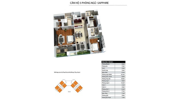 Thiết kế chi tiết căn hộ 1 phòng ngủ, 2 phòng ngủ và 3 phòng ngủ dự án Peninsula